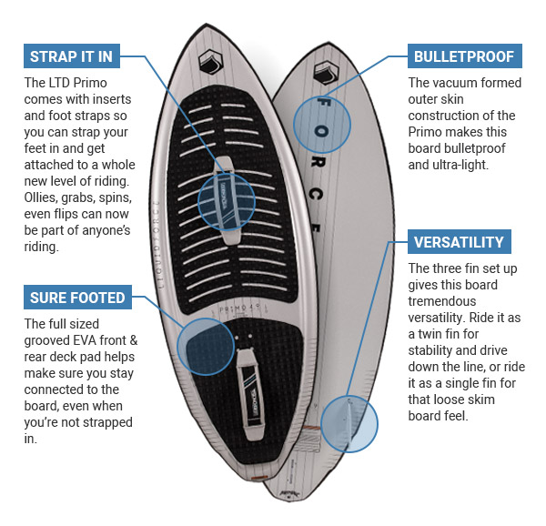 Liquid Force Primo LTD Wakesurf Board>
</p>
<p style=